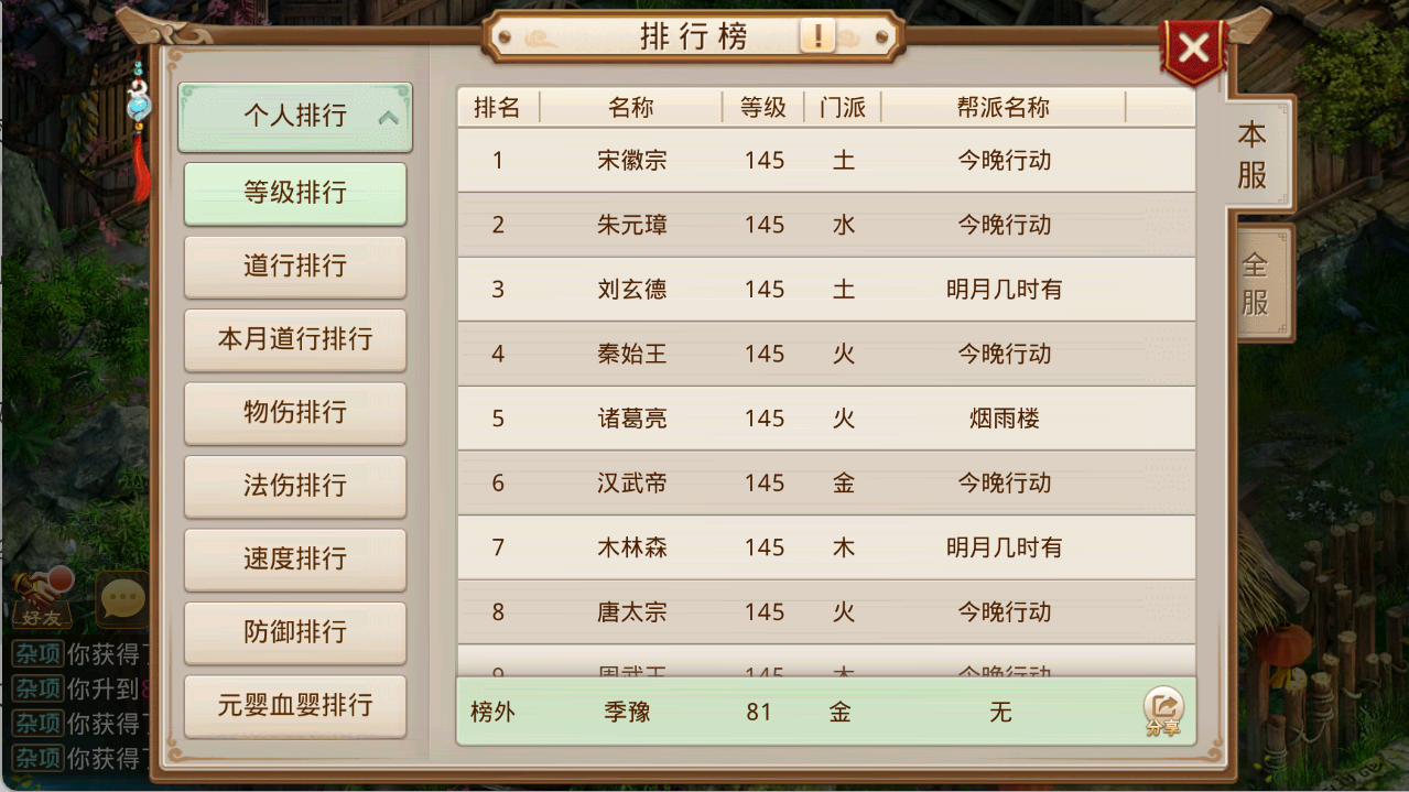 狗道周年端145级排行榜-UTU社区