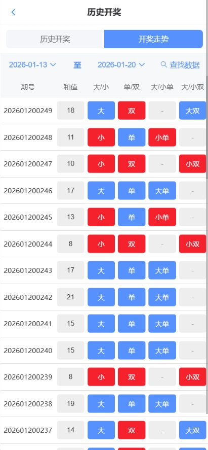 【亲测】烽火娱乐多语言彩票娱乐城源码/FS娱乐城+系统彩+活动返水+聊天室28游戏+IM即时通讯+合买跟单/前端vue编译后+后端PHP-UTU社区 【亲测】烽火娱乐多语言彩票娱乐城源码/FS娱乐城+系统彩+活动返水+聊天室28游戏+IM即时通讯+合买跟单/前端vue编译后+后端PHP-UTU社区